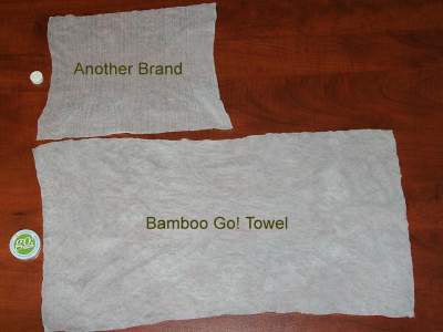 Compressed Towel Comparison
